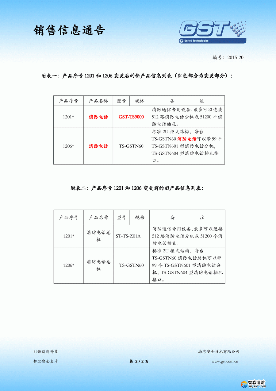 海灣電話主機(jī)GST-TA-Z01A已停產(chǎn)，替代型號為GST-TS9000